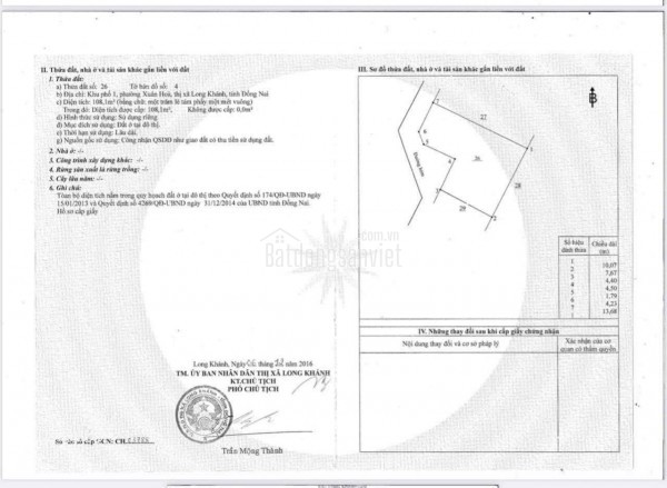 CHÍNH CHỦ BÁN NỀN ĐẤT KHU BIỆT THỰ ĐƯỜNG VÕ THỊ SÁU-PHÚ ĐÔNG